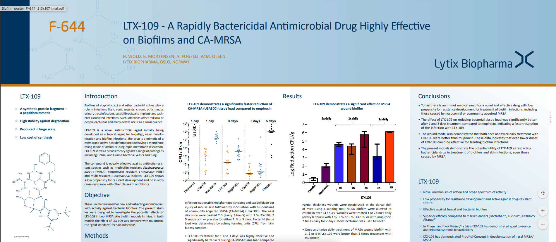 A Rapidly Bactericidal Antimicrobial Drug Highly Effective