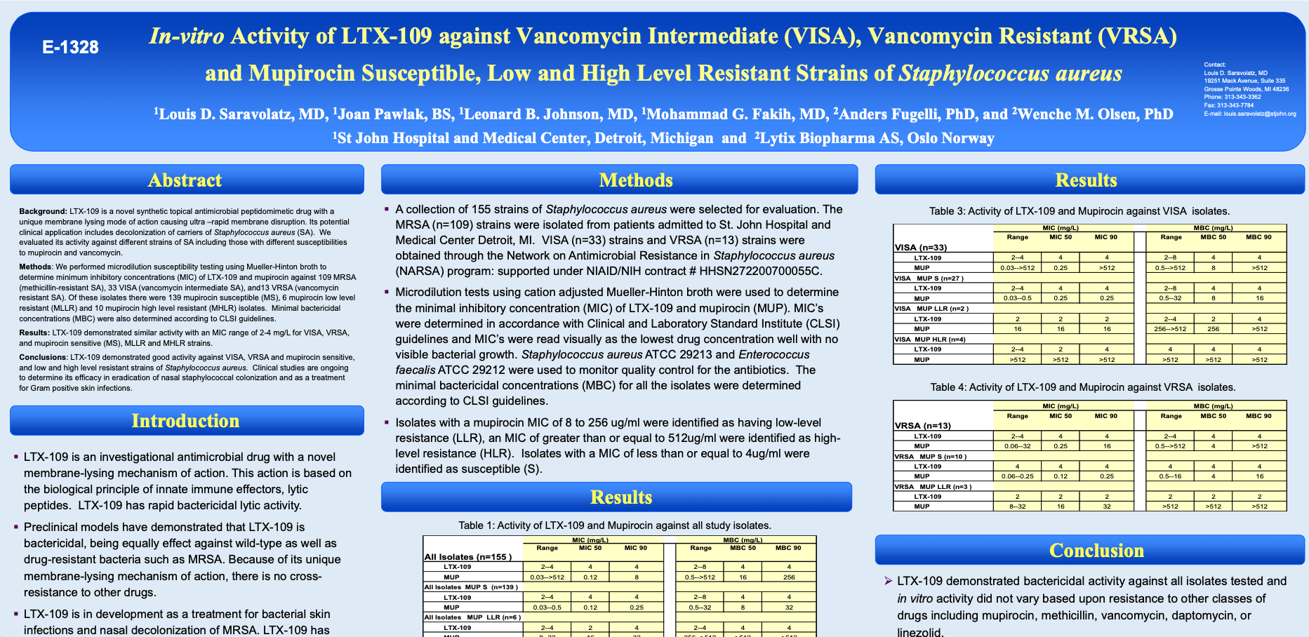 In-vitro Activity of LTX-109 against Vancomycin Intermediate